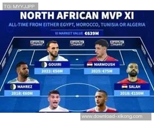 北非足球明星阵容揭秘:萨拉赫阿什拉夫马尔穆什共筑豪华阵容 北非足球明星阵容揭秘:萨拉赫阿什拉夫马尔穆什共筑豪华阵容