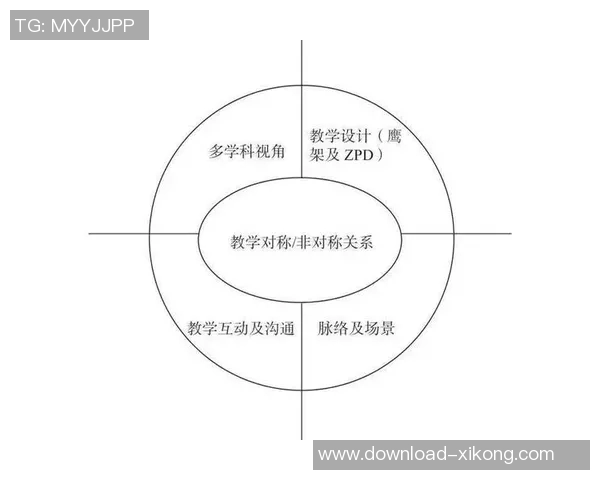 克尼佩尔反思年轻球员沟通不足未来需加强场上配合避免失误