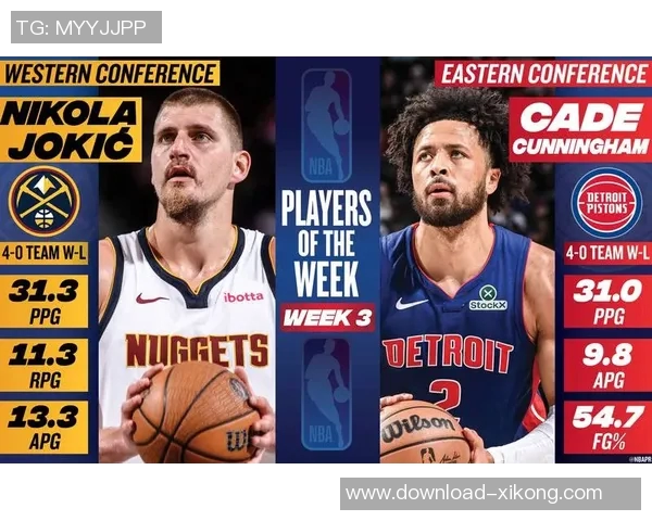 11月12日NBA最佳球员评选结果揭晓尼科拉约基奇荣膺殊荣