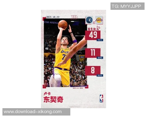 东契奇生涯第八次豪取45分10篮板5三分创历史新高超越哈登独享第一